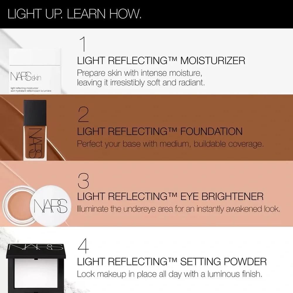 NARS ‘Impossible Dreams’ Light Reflecting Eye Brightener